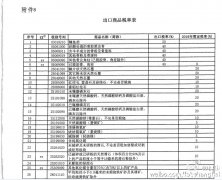 [其它]2016年最新进出口关税税率发布