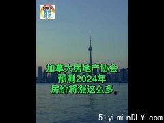 加拿大房地产协会预测：2024年房价将涨这么多