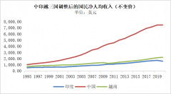 苹果润印度了，中国的果链企业怎么办？